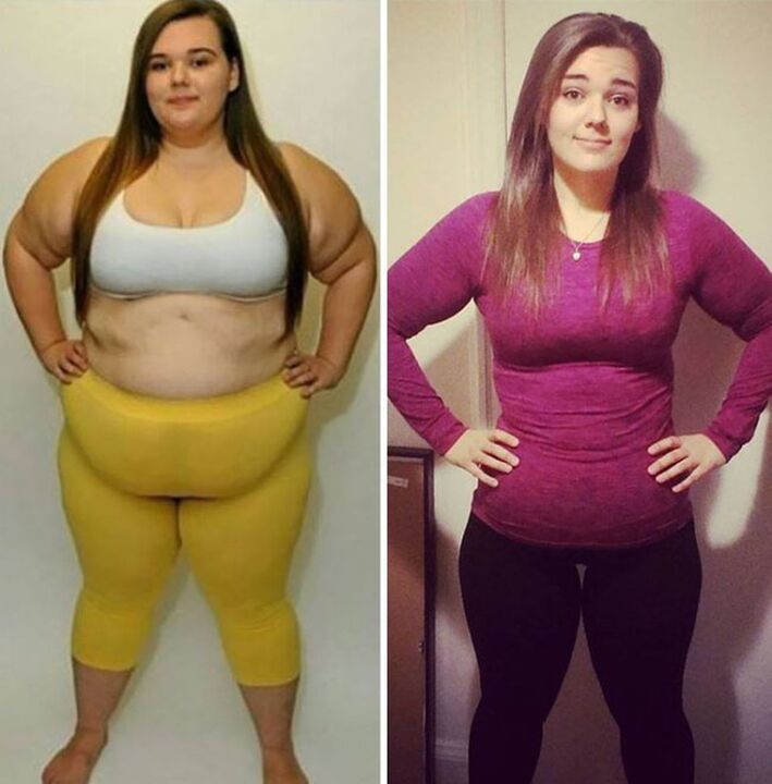 Before and after weight loss with Dietoll