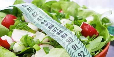 Properly nutritious weight loss products