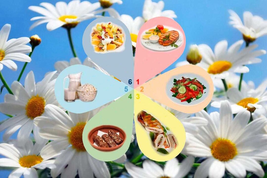 Six-petal diet and favorite diet